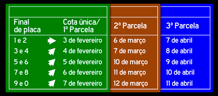 golpe ipva02